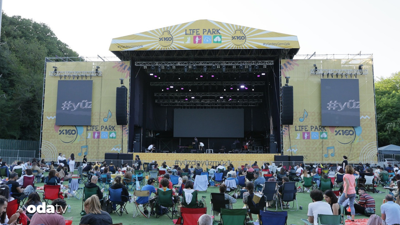 caz ve piknik lifeparkta basliyor A4W64wgg